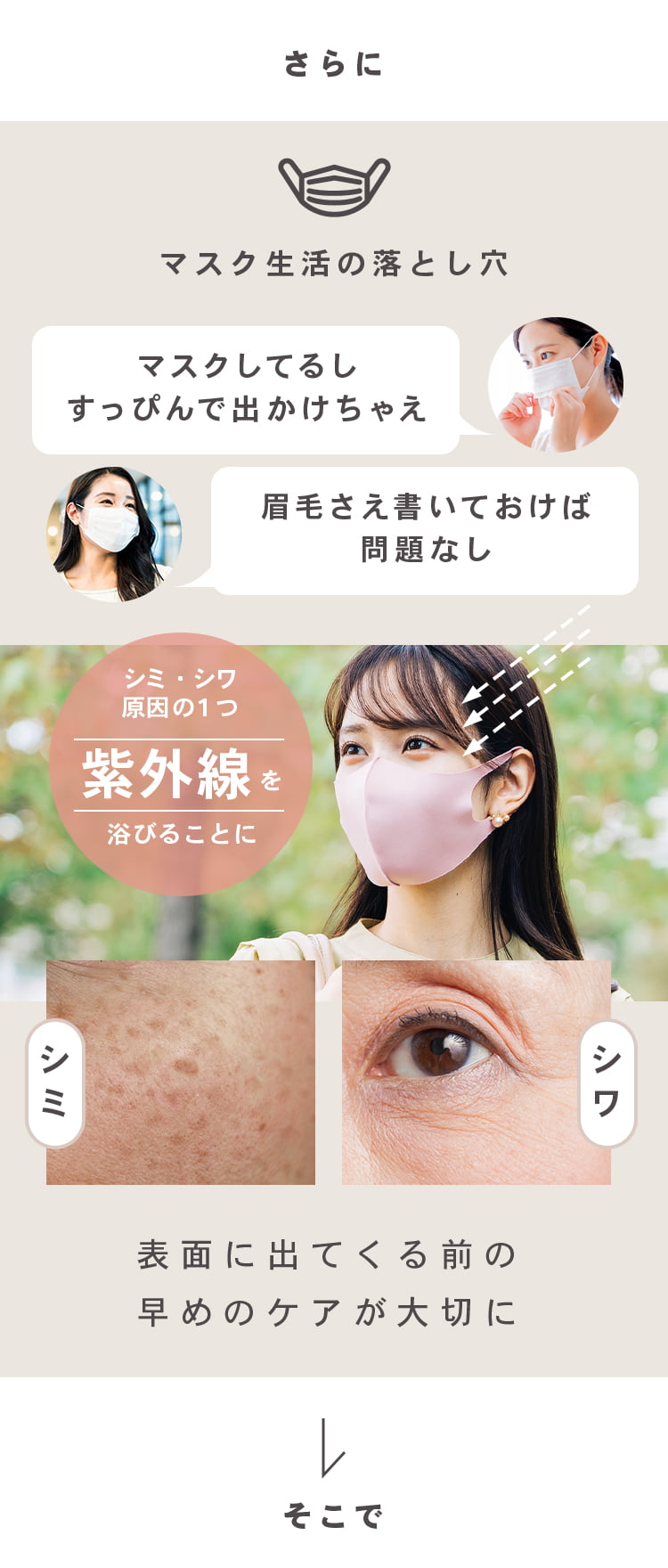 マスク生活の落とし穴　シミ・シワ原因の1つ　紫外線を浴びることに